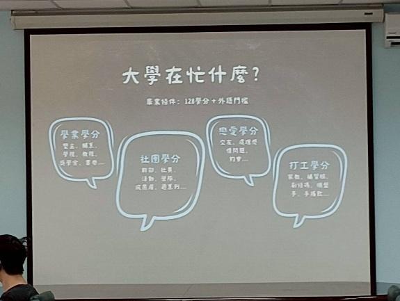 關鍵投影片重點