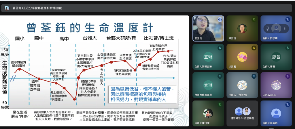 曾荃鈺透過「生命溫度計」分享跨域學習經驗。