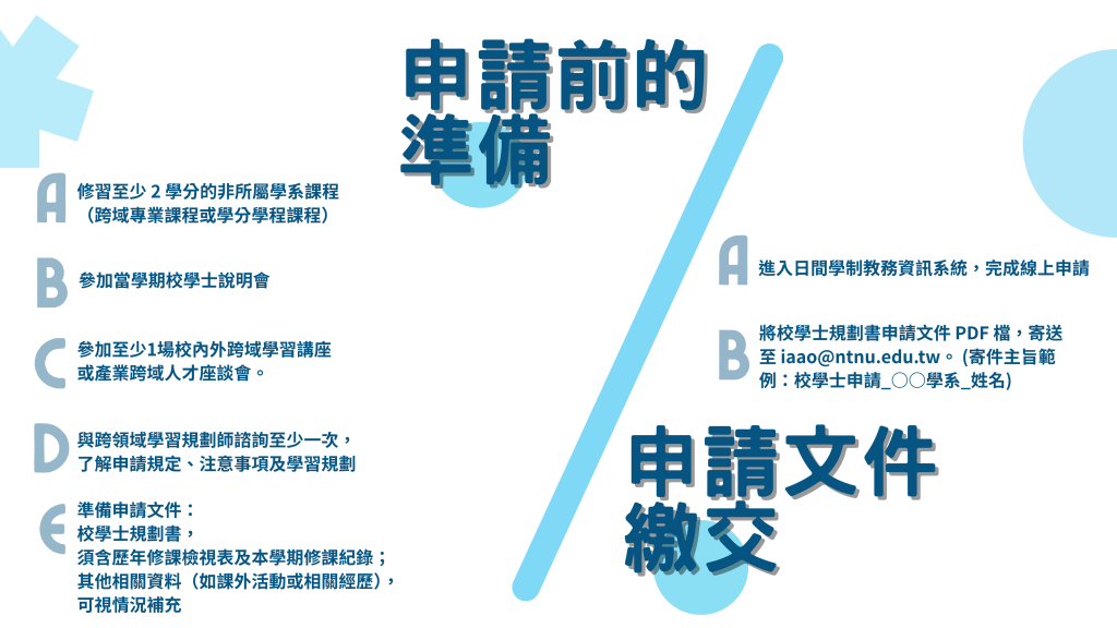 臺師大校學士申請流程